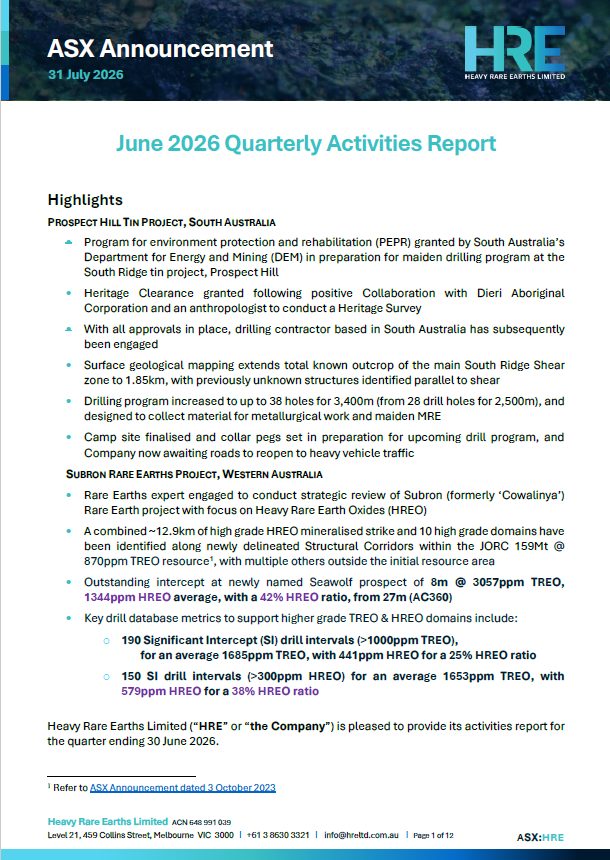 Image for the Tweet beginning: Our Quarterly Activities Report for