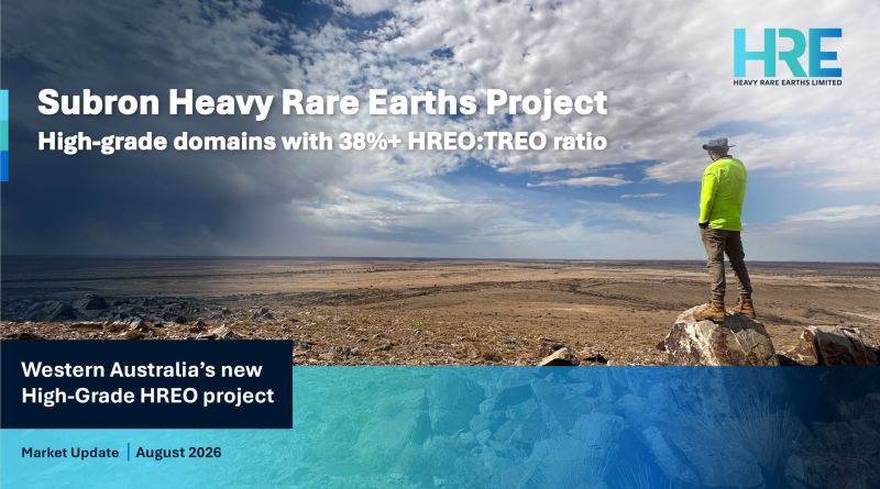 Image for the Tweet beginning: HRE Investor Presentation | August